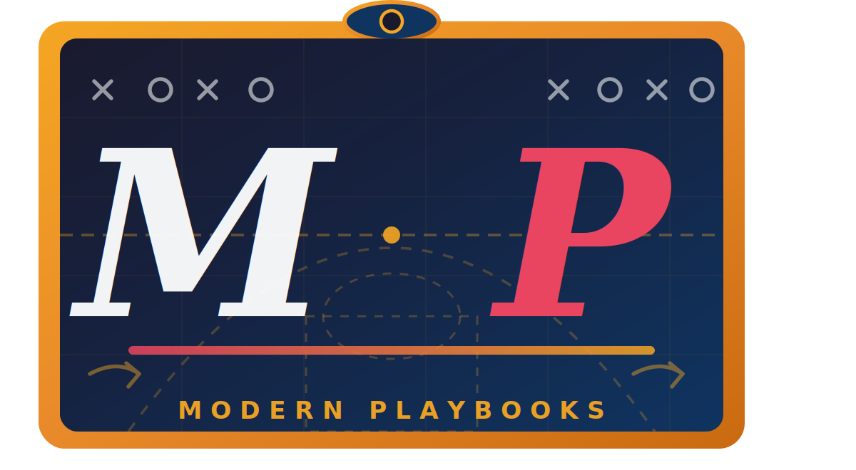 Modern Playbooks